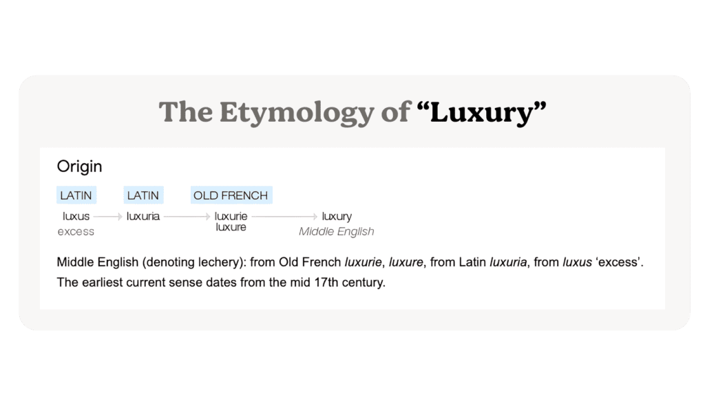 Etymology